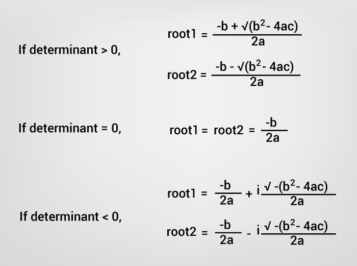 Calculation of roots of a quadratic equation