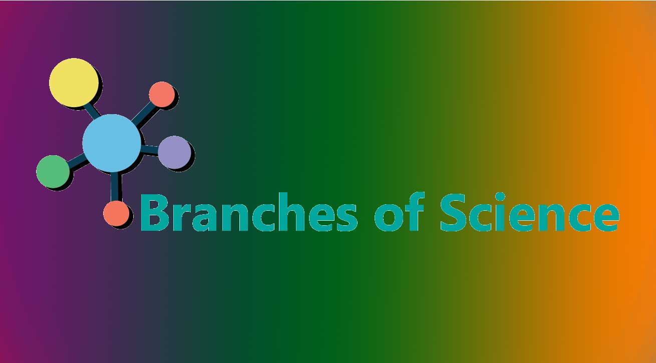 Branches Of Science And Their Studies - Very useful for All Competitive Exams 