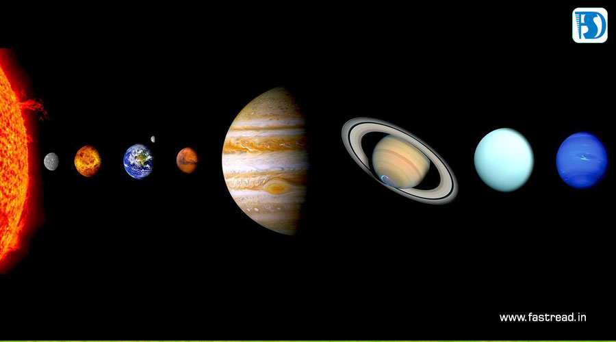 Speech on Solar Systems and Planets in English in Very Simple Words for Kids and Students
