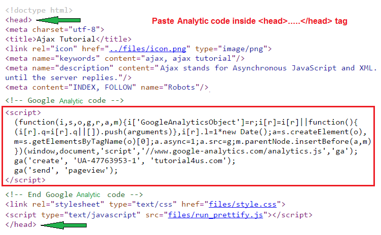 google analytics code on website