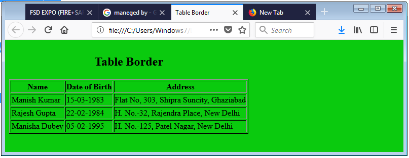 add table border in html %